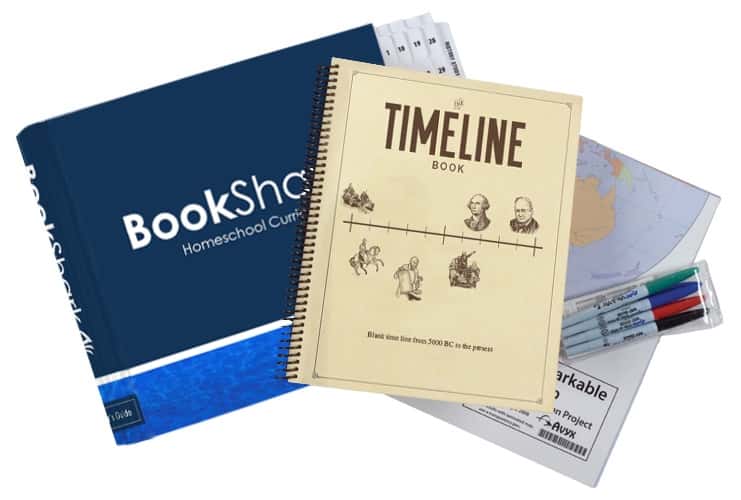 Required Resources Package
